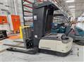 Used Forklifts